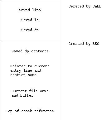 fig-1.2