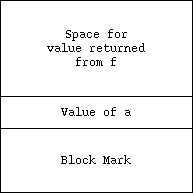 fig-1.3